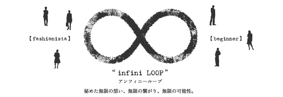 loop